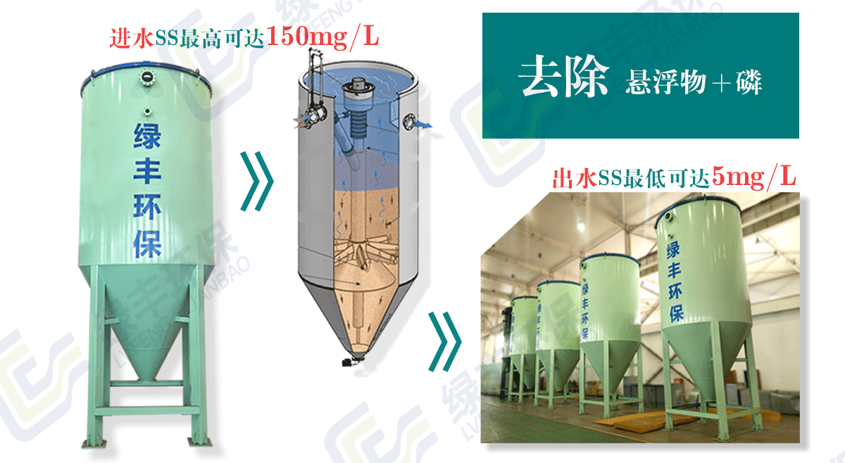 砂滤器详情页用图_03